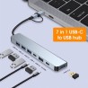 The most popular aluminum 7-in-1 USB C hub in the market